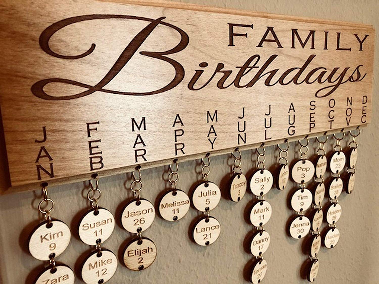 Family Birthday Board Wall Hanging Wood Plaque – John Leslie Studios